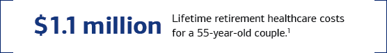 $1.1 million. Lifetime retirement costs for a 55-year-old couple. Footnote 1.