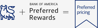 Merrill plus Bank of America Preferred Rewards equals Preferred Pricing