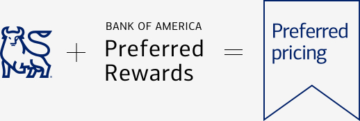 Merrill plus Bank of America Preferred Rewards equals Preferred Pricing