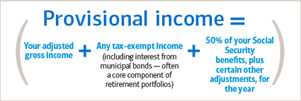 How to Help Minimize Your Social Security Income Tax Bite